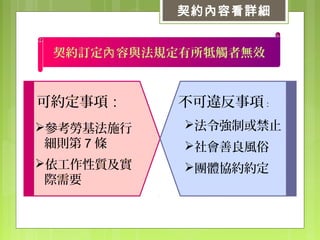 契約內容看詳細
可約定事項： 不可違反事項：
法令強制或禁止
社會善良風俗
團體協約約定
參考勞基法施行
細則第 7 條
依工作性質及實
際需要
契約訂定 容與法規定有所牴觸者無效內
 