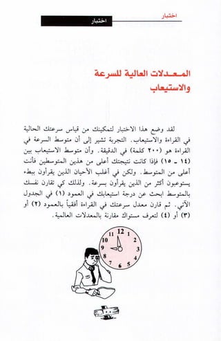 فن ادارة الوقت - د.طارق السويدان ،، د.محمد أكرم العدلوني