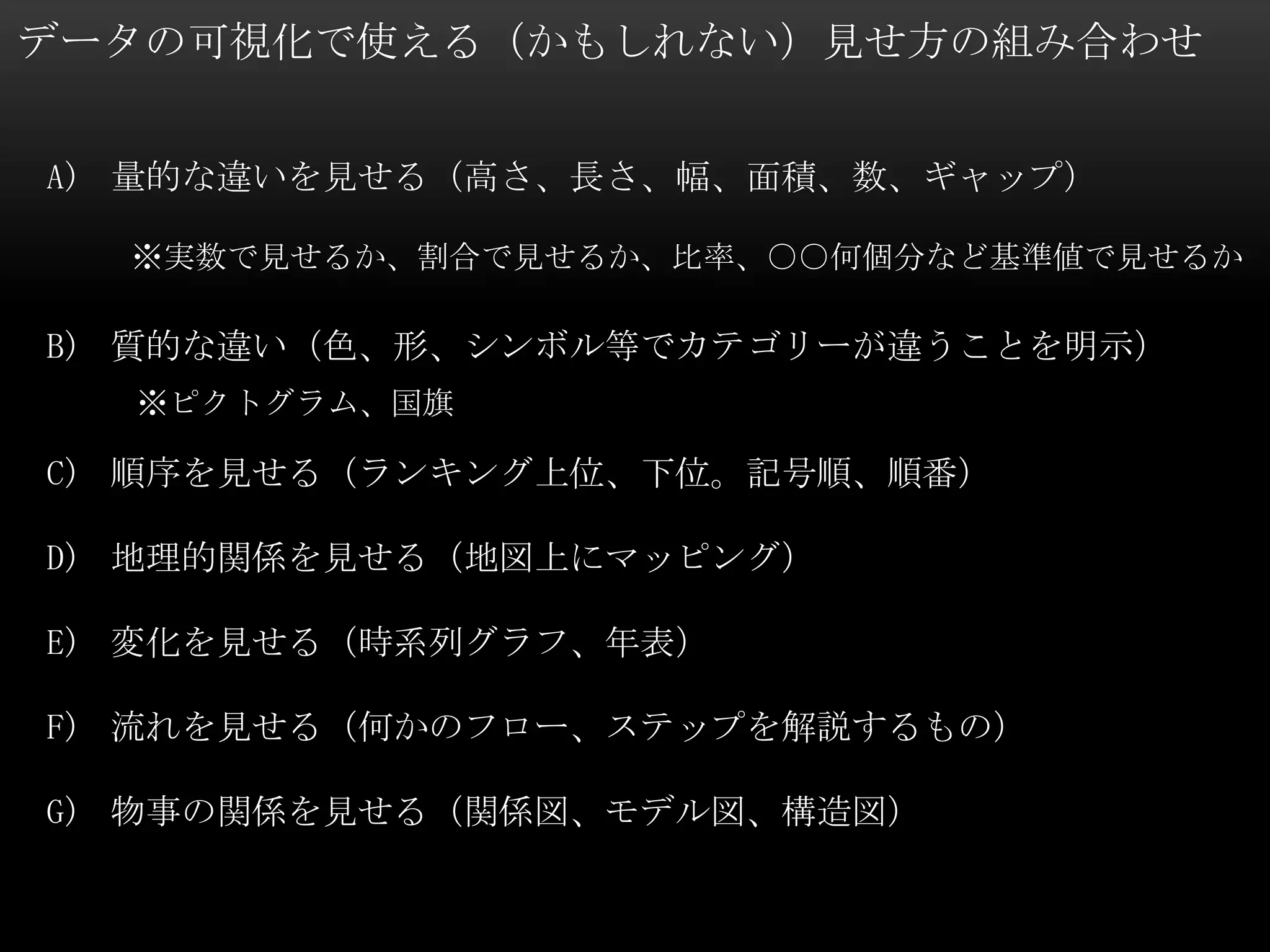 データの可視化で使える（かもしれない）見せ方の組み合わせ
A) 量的な違いを見せる（高さ、長さ、幅、面積、数、ギャップ）
B) 質的な違い（色、形、シンボル等でカテゴリーが違うことを明示）
C) 順序を見せる（ランキング上位、下位。記号順、順番）
D) 地理的関係を見せる（地図上にマッピング）
E) 変化を見せる（時系列グラフ、年表）
F) 流れを見せる（何かのフロー、ステップを解説するもの）
G) 物事の関係を見せる（関係図、モデル図、構造図）
※実数で見せるか、割合で見せるか、比率、○○何個分など基準値で見せるか
※ピクトグラム、国旗
 