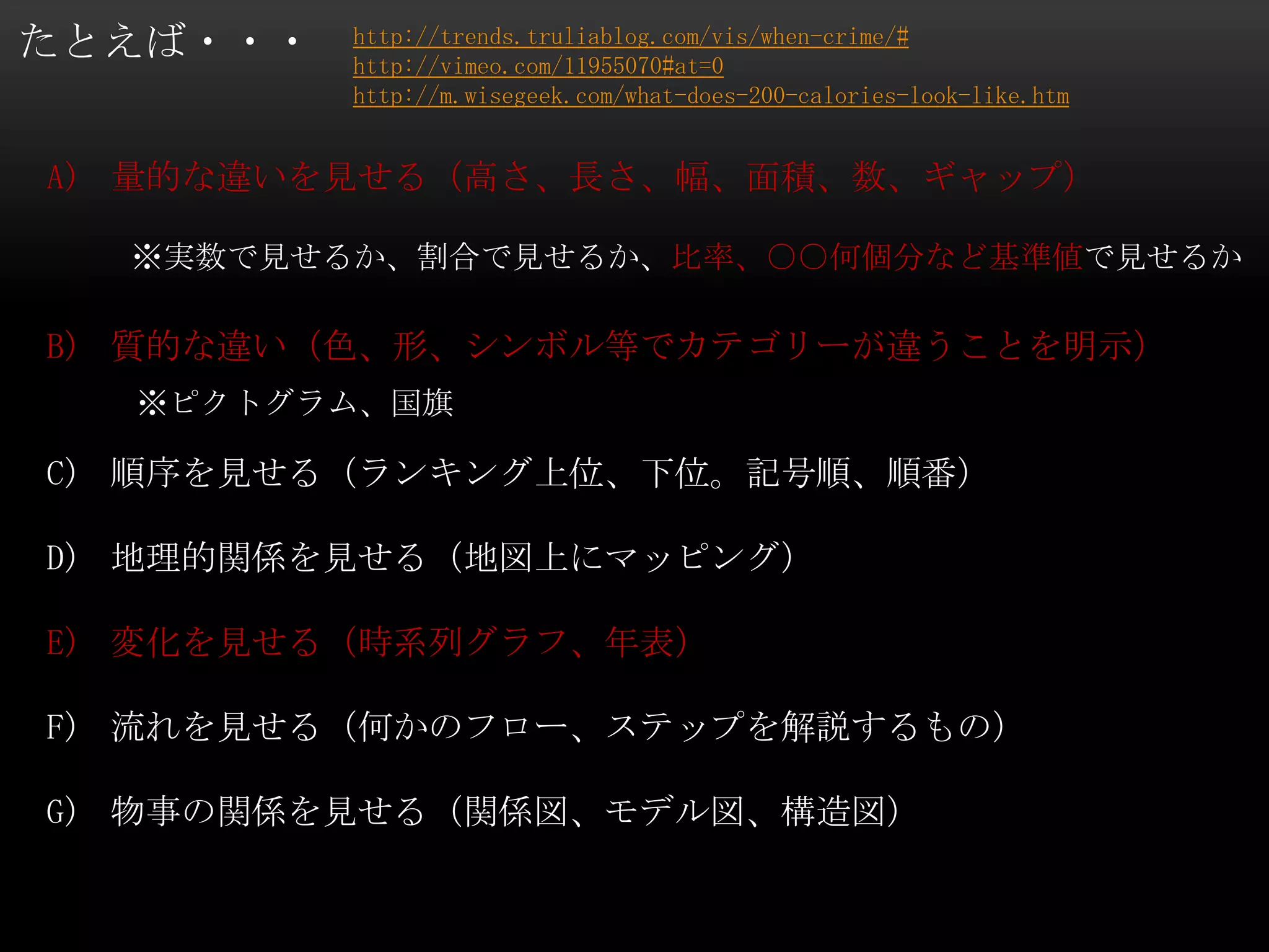 たとえば・・・
A) 量的な違いを見せる（高さ、長さ、幅、面積、数、ギャップ）
B) 質的な違い（色、形、シンボル等でカテゴリーが違うことを明示）
C) 順序を見せる（ランキング上位、下位。記号順、順番）
D) 地理的関係を見せる（地図上にマッピング）
E) 変化を見せる（時系列グラフ、年表）
F) 流れを見せる（何かのフロー、ステップを解説するもの）
G) 物事の関係を見せる（関係図、モデル図、構造図）
http://trends.truliablog.com/vis/when-crime/#
http://vimeo.com/11955070#at=0
http://m.wisegeek.com/what-does-200-calories-look-like.htm
※実数で見せるか、割合で見せるか、比率、○○何個分など基準値で見せるか
※ピクトグラム、国旗
 