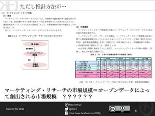 @OKFJ
https://www.facebook.com/OKFjp
http://okfn.jp/
6
マーケティング・リサーチの市場規模＝オープンデータによっ
て創出される市場規模 ？？？？？？
ただし推計方法が…
Naoyuki Ito 2013
 