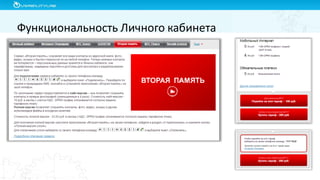 Функциональность Личного кабинета
 