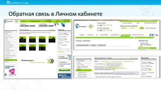Обратная связь в Личном кабинете
 