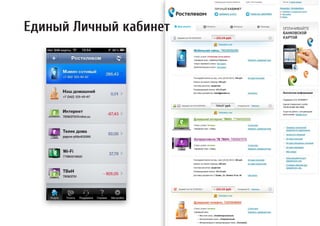 Единый Личный кабинет
 