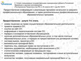 Предоставление информации о реализации программ начального и среднего
профессионального образования, а также дополнительных профессиональных
образовательных программ.
II. Услуги, оказываемые государственными учреждениями субъекта Российской
Федерации и другими организациями
(Распоряжение Правительства РФ от 25 апреля 2011 года № 729-Р)
услуга 1го этапа.Предоставление:
• номер лицензии на право осуществления образовательной деятельности;
• правила приема в ОУ;
• ссылка на сайт ОУ;
• информация о педагогическом составе ОУ;
• порядок и основания отчисления обучающихся;
• наличие дополнительных образовательных услуг, в том числе платных
образовательных услуг, и порядок их предоставления (на договорной основе)
• система оценок, принятая в ОУ;
• минимальный проходной балл;
• перечень лиц, имеющих право на поступление в ОУ;
• перечень документов, необходимых для зачисления в ОУ;
• статистическая информация за прошедшие годы:
• количество человек, сдавших экзамены, тестирование и иные вступительные
испытания;
• количество человек, получивших минимальный проходной балл и т.д.
 