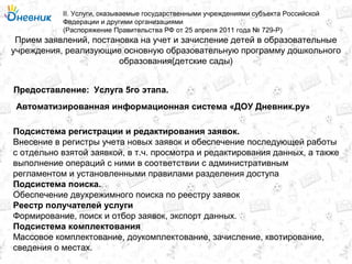 Прием заявлений, постановка на учет и зачисление детей в образовательные
учреждения, реализующие основную образовательную программу дошкольного
образования(детские сады)
II. Услуги, оказываемые государственными учреждениями субъекта Российской
Федерации и другими организациями
(Распоряжение Правительства РФ от 25 апреля 2011 года № 729-Р)
Услуга 5го этапа.Предоставление:
Подсистема регистрации и редактирования заявок.
Внесение в регистры учета новых заявок и обеспечение последующей работы
с отдельно взятой заявкой, в т.ч. просмотра и редактирования данных, а также
выполнение операций с ними в соответствии с административным
регламентом и установленными правилами разделения доступа
Подсистема поиска.
Обеспечение двухрежимного поиска по реестру заявок
Реестр получателей услуги
Формирование, поиск и отбор заявок, экспорт данных.
Подсистема комплектования
Массовое комплектование, доукомплектование, зачисление, квотирование,
сведения о местах.
Автоматизированная информационная система «ДОУ Дневник.ру»
 