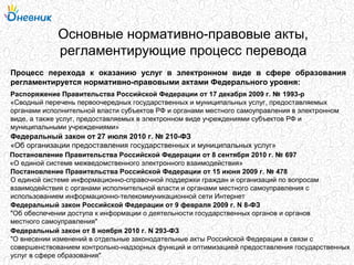 Основные нормативно-правовые акты,
регламентирующие процесс перевода
Процесс перехода к оказанию услуг в электронном виде в сфере образования
регламентируется нормативно-правовыми актами Федерального уровня:
Распоряжение Правительства Российской Федерации от 17 декабря 2009 г. № 1993-р
«Сводный перечень первоочередных государственных и муниципальных услуг, предоставляемых
органами исполнительной власти субъектов РФ и органами местного самоуправления в электронном
виде, а также услуг, предоставляемых в электронном виде учреждениями субъектов РФ и
муниципальными учреждениями»
Федеральный закон от 27 июля 2010 г. № 210-ФЗ
«Об организации предоставления государственных и муниципальных услуг»
Постановление Правительства Российской Федерации от 8 сентября 2010 г. № 697
«О единой системе межведомственного электронного взаимодействия»
Постановление Правительства Российской Федерации от 15 июня 2009 г. № 478
О единой системе информационно-справочной поддержки граждан и организаций по вопросам
взаимодействия с органами исполнительной власти и органами местного самоуправления с
использованием информационно-телекоммуникационной сети Интернет
Федеральный закон Российской Федерации от 9 февраля 2009 г. N 8-ФЗ
"Об обеспечении доступа к информации о деятельности государственных органов и органов
местного самоуправления"
Федеральный закон от 8 ноября 2010 г. N 293-ФЗ
"О внесении изменений в отдельные законодательные акты Российской Федерации в связи с
совершенствованием контрольно-надзорных функций и оптимизацией предоставления государственных
услуг в сфере образования"
 