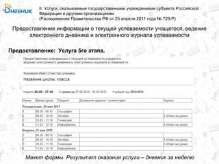 Предоставление информации о текущей успеваемости учащегося, ведение
электронного дневника и электронного журнала успеваемости
II. Услуги, оказываемые государственными учреждениями субъекта Российской
Федерации и другими организациями
(Распоряжение Правительства РФ от 25 апреля 2011 года № 729-Р)
Услуга 5го этапа.Предоставление:
Макет формы. Результат оказания услуги – дневник за неделю
 