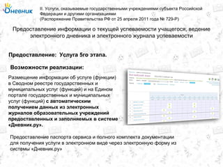 Предоставление информации о текущей успеваемости учащегося, ведение
электронного дневника и электронного журнала успеваемости
II. Услуги, оказываемые государственными учреждениями субъекта Российской
Федерации и другими организациями
(Распоряжение Правительства РФ от 25 апреля 2011 года № 729-Р)
Услуга 5го этапа.Предоставление:
Размещение информации об услуге (функции)
в Сводном реестре государственных и
муниципальных услуг (функций) и на Едином
портале государственных и муниципальных
услуг (функций) с автоматическим
получением данных из электронных
журналов образовательных учреждений
предоставленных и заполняемых в системе
«Дневник.ру».
Предоставление паспорта сервиса и полного комплекта документации
для получения услуги в электронном виде через электронную форму из
системы «Дневник.ру»
Возможности реализации:
 