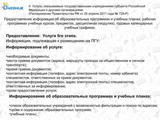 Предоставление информации об образовательных программах и учебных планах, рабочих
программах учебных курсов, предметах, дисциплинах (модулях), годовых календарных
учебных графиках.
II. Услуги, оказываемые государственными учреждениями субъекта Российской
Федерации и другими организациями
(Распоряжение Правительства РФ от 25 апреля 2011 года № 729-Р)
Услуга 5го этапа.Предоставление:
Информация, подлежащая к размещению на ПГУ:
Информирование об услуге:
•необходимые документы;
•места приема документов (адреса, маршруты проезда на общественном и личном
транспорте);
•время приема документов;
•контактная информация (телефон, адрес электронной почты, номер кабинета)
специалистов, ответственных за прием документов;
•контактная информация (телефон, адрес электронной почты) специалистов,
ответственных за информирование;
•сроки предоставления услуги;
Информирование об образовательных программах и учебных планах:
•список образовательных учреждений с возможностью фильтрации и поиска по адресам;
•сроки и содержание образовательных программ;
•учебные планы;
 