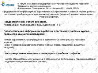 Предоставление информации об образовательных программах и учебных планах, рабочих
программах учебных курсов, предметах, дисциплинах (модулях), годовых календарных
учебных графиках.
II. Услуги, оказываемые государственными учреждениями субъекта Российской
Федерации и другими организациями
(Распоряжение Правительства РФ от 25 апреля 2011 года № 729-Р)
Услуга 5го этапа.Предоставление:
Информация, подлежащая к размещению на ПГУ:
Предоставление информации о рабочих программах учебных курсов,
предметов, дисциплин (модулей):
•список образовательных учреждений с возможностью фильтрации и поиска по
адресам;
•сроки и содержание рабочих программ учебных курсов, предметов, дисциплин
(модулей)
Информирование о годовых календарных учебных графиках:
•список образовательных учреждений с возможностью фильтрации и поиска по адресам;
•годовые календарные учебные графики;
 
