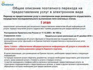 Общее описание поэтапного перехода на
предоставление услуг в электронном виде
Переход на предоставление услуг в электронном виде рекомендуется осуществлять
посредством последовательного выполнения пяти ключевых этапов.
предполагает организацию дистанционного предоставления заявителям общей информации об
услуге: порядок получения услуги и адреса мест приема документов для предоставления услуги
размещение информации об услуге (функции) в Сводном реестре государственных и
муниципальных услуг (функций) и на Едином портале государственных и муниципальных услуг
(функций)
Распоряжение Правительства России от 17.12.2009 г. № 1993-р
Содержание этапа: Предельные сроки реализации до 01 декабря 2010 г.
Цель I этапа – обеспечение общедоступности информации об услуге и способе ее
получения с использованием средств Единого портала.
В целях реализации, для размещения на Едином портале, необходимо предоставлять следующую
информацию:
•о порядке оказания услуги (перечень документов, которые необходимо представить для получения
услуги, сроки оказания услуги, стоимость услуги и порядок оплаты);
•о местах нахождения и графике работы органов и организаций, предоставляющих услуги, их
структурных подразделениях и территориальных органах, а также о других органах и организациях,
обращение в которые необходимо для предоставления услуги;
I этап
 