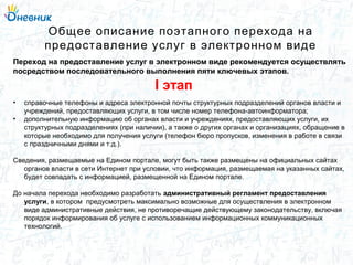 • справочные телефоны и адреса электронной почты структурных подразделений органов власти и
учреждений, предоставляющих услуги, в том числе номер телефона-автоинформатора;
• дополнительную информацию об органах власти и учреждениях, предоставляющих услуги, их
структурных подразделениях (при наличии), а также о других органах и организациях, обращение в
которые необходимо для получения услуги (телефон бюро пропусков, изменения в работе в связи
с праздничными днями и т.д.).
Сведения, размещаемые на Едином портале, могут быть также размещены на официальных сайтах
органов власти в сети Интернет при условии, что информация, размещаемая на указанных сайтах,
будет совпадать с информацией, размещенной на Едином портале.
До начала перехода необходимо разработать административный регламент предоставления
услуги, в котором предусмотреть максимально возможные для осуществления в электронном
виде административные действия, не противоречащие действующему законодательству, включая
порядок информирования об услуге с использованием информационных коммуникационных
технологий.
Общее описание поэтапного перехода на
предоставление услуг в электронном виде
Переход на предоставление услуг в электронном виде рекомендуется осуществлять
посредством последовательного выполнения пяти ключевых этапов.
I этап
 