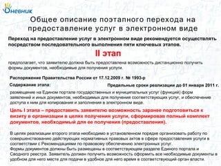 Общее описание поэтапного перехода на
предоставление услуг в электронном виде
Переход на предоставление услуг в электронном виде рекомендуется осуществлять
посредством последовательного выполнения пяти ключевых этапов.
предполагает, что заявителю должна быть предоставлена возможность дистанционно получить
формы документов, необходимые для получения услуги.
размещение на Едином портале государственных и муниципальных услуг (функций) форм
заявлений и иных документов, необходимых для получения соответствующих услуг, и обеспечение
доступа к ним для копирования и заполнения в электронном виде.
Распоряжение Правительства России от 17.12.2009 г. № 1993-р
Содержание этапа: Предельные сроки реализации до 01 января 2011 г.
Цель I этапа – предоставить заявителю возможность заранее подготовиться к
визиту в организации в целях получения услуги, сформировав полный комплект
документов, необходимый для ее получения (предоставления).
В целях реализации второго этапа необходимо в установленном порядке организовать работу по
совершенствованию действующих нормативных правовых актов в сфере предоставления услуги в
соответствии с Рекомендациями по правовому обеспечению электронных услуг.
Формы документов должны быть размещены в соответствующем разделе Единого портала и
Сводного реестра. Заявитель должен получить возможность оформить все необходимые документы в
удобном для него месте для подачи в удобное для него время в соответствующий орган власти.
II этап
 