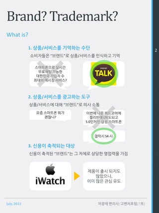 July, 2013 이광재 변리사/고벤처포럼(7月)
What is?
Brand? Trademark?
1. 상품/서비스를 기억하는 수단
소비자들은 “브랜드”로 상품/서비스를 인식하고 기억
2. 상품/서비스를 광고하는 도구
상품/서비스에 대해 “브랜드”로 의사 소통
3. 신용이 축적되는 대상
신용이 축적된 “브랜드”는 그 자체로 상당한 영업력을 가짐
1
2
3
4
5
6
7
8
9
10
11
12
스마트폰으로 실시간
무료채팅 가능한
대한민국 가입자 수
최대의 메시징 서비스?
요즘 스마트폰 뭐가
괜찮니?
이번에 나온 쿼드코어에
젤리빈에 LTE도되고
5.0인치인 삼성 스마트폰
갤럭시 S4 사.
제품이 출시 되지도
않았으나,
이미 많은 관심 유도
 