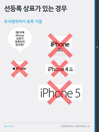 July, 2013 이광재 변리사/고벤처포럼(7月)
유사범위까지 등록 거절
선등록상표가있는경우
1
2
3
4
5
6
7
8
9
10
11
12
제3자에
iPhone
상표가
등록되어
있다면?
 