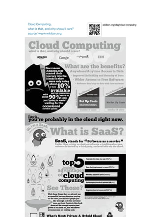 114  또 한번의 권력이동, 소셜 웹 혁명
Cloud Computing,
what is that, and why shoud i care?
source: www.wikibon.org
wikibon.org/blog/cloud-computing
 