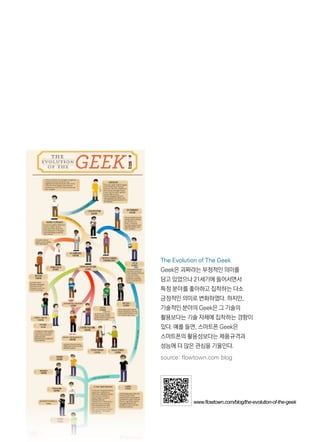 The Evolution of The Geek
Geek은 괴짜라는 부정적인 의미를
담고 있었으나 21세기에 들어서면서
특정 분야를 좋아하고 집착하는 다소
긍정적인 의미로 변화하였다. 하지만,
기술적인 분야의 Geek은 그 기술의
활용보다는 기술 자체에 집착하는 경향이
있다. 예를 들면, 스마트폰 Geek은
스마트폰의 활용성보다는 제품규격과
성능에 더 많은 관심을 기울인다.
source: flowtown.com blog
www.flowtown.com/blog/the-evolution-of-the-geek
 