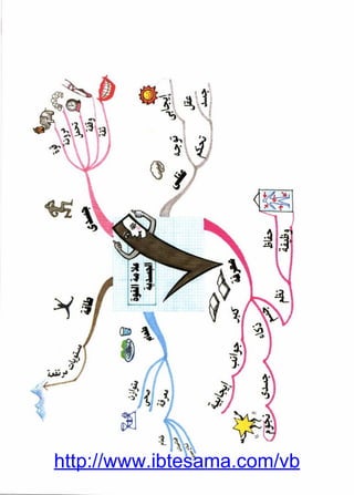http://www.ibtesama.com/vb
 