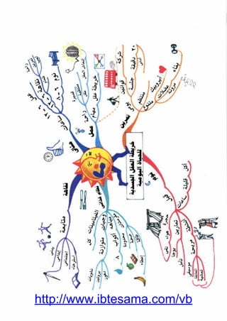 http://www.ibtesama.com/vb
 