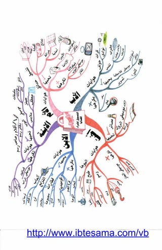 http://www.ibtesama.com/vb
 