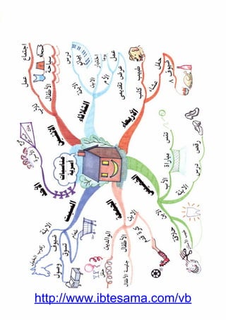http://www.ibtesama.com/vb
 