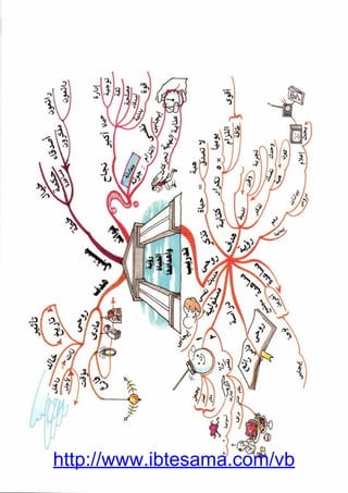 http://www.ibtesama.com/vb
 