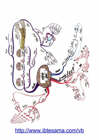 http://www.ibtesama.com/vb
 