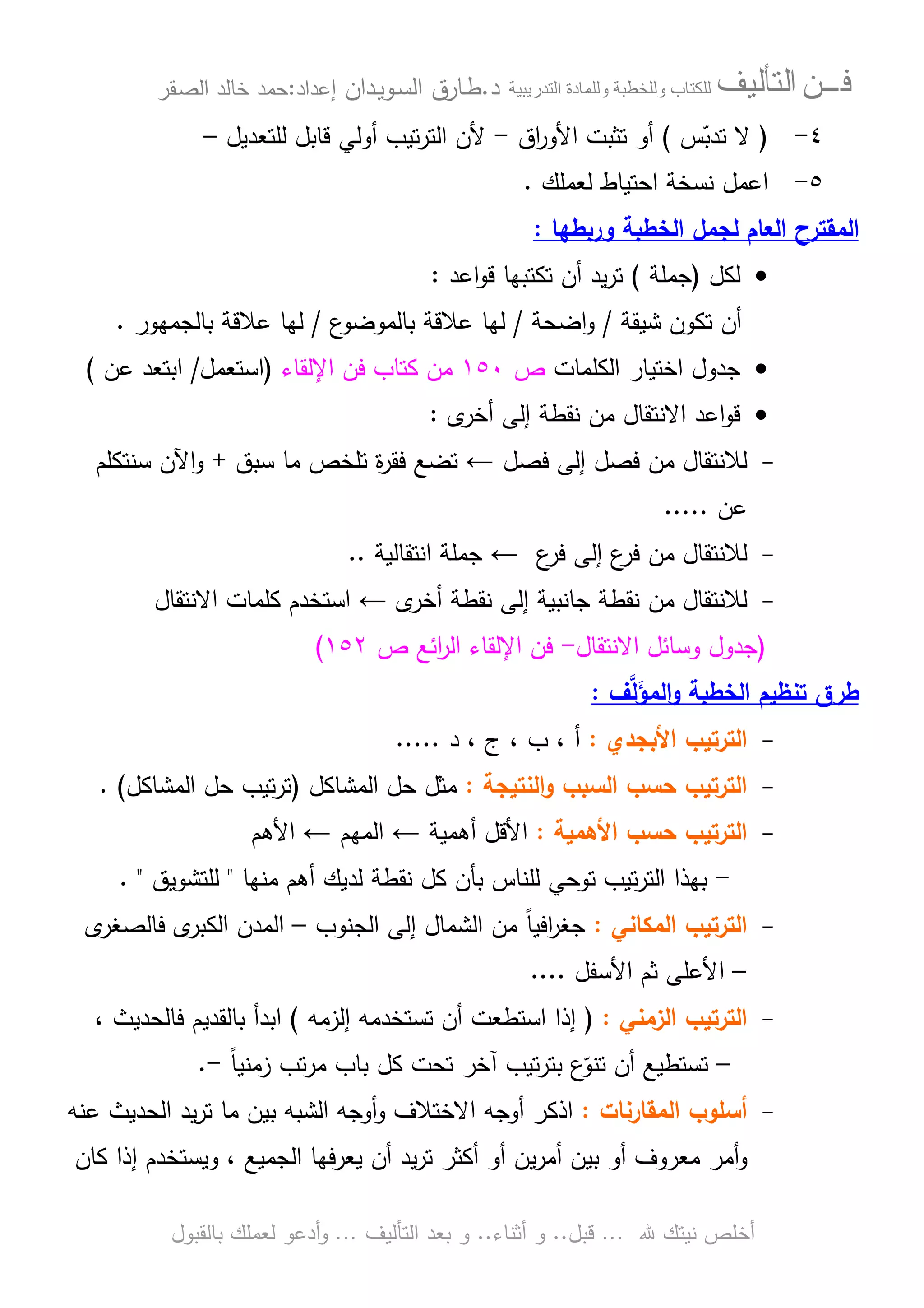 ‫ﻓـــﻦ‬‫ﺍﻟﺘﺄﻟﻴﻒ‬‫و‬ ‫ب‬‫و‬‫د‬‫ة‬‫ر‬ ‫ا‬‫د‬.‫ط‬‫ـ‬‫اﻝﺴ‬ ‫ﺎرق‬‫ـ‬‫وﻴ‬‫ـ‬‫دان‬‫إﻋداد‬:‫ﺤﻤد‬‫اﻝﺼ‬ ‫ﺨﺎﻝد‬‫ـ‬‫ﻘر‬
‫ﷲ‬ ‫ﻨﻴﺘك‬ ‫أﺨﻠص‬…‫ﻗﺒل‬..‫أﺜﻨﺎء‬ ‫و‬..‫اﻝﺘﺄﻝﻴف‬ ‫ﺒﻌد‬ ‫و‬…‫أدﻋو‬‫و‬‫ﺒﺎﻝﻘﺒول‬ ‫ﻝﻌﻤﻠك‬
٤-)‫س‬ّ‫ﺘدﺒ‬ ‫ﻻ‬(‫اق‬‫ر‬‫اﻷو‬ ‫ﺘﺜﺒت‬ ‫أو‬-‫ﻝﻠﺘﻌدﻴل‬ ‫ﻗﺎﺒل‬ ‫أوﻝﻲ‬ ‫ﺘﻴب‬‫ر‬‫اﻝﺘ‬ ‫ﻷن‬–
٥-‫ﻝﻌﻤﻠك‬ ‫اﺤﺘﻴﺎط‬ ‫ﻨﺴﺨﺔ‬ ‫اﻋﻤل‬.
‫ﻝﺠﻤل‬ ‫اﻝﻌﺎم‬ ‫اﻝﻤﻘﺘرح‬‫اﻝﺨطﺒﺔ‬‫ورﺒطﻬﺎ‬:
•‫ﻝﻜل‬)‫ﺠﻤﻠﺔ‬(‫اﻋد‬‫و‬‫ﻗ‬ ‫ﺘﻜﺘﺒﻬﺎ‬ ‫أن‬ ‫ﻴد‬‫ر‬‫ﺘ‬:
‫ﺸﻴﻘﺔ‬ ‫ﺘﻜون‬ ‫أن‬/‫اﻀﺤﺔ‬‫و‬/‫ع‬‫ﺒﺎﻝﻤوﻀو‬ ‫ﻋﻼﻗﺔ‬ ‫ﻝﻬﺎ‬/‫ﺒﺎﻝﺠﻤﻬور‬ ‫ﻋﻼﻗﺔ‬ ‫ﻝﻬﺎ‬.
•‫اﻝﻜﻠﻤﺎت‬ ‫اﺨﺘﻴﺎر‬ ‫ﺠدول‬‫ص‬١٥٠‫اﻹﻝﻘ‬ ‫ﻓن‬ ‫ﻜﺘﺎب‬ ‫ﻤن‬‫ﺎء‬)‫اﺴﺘﻌﻤل‬/‫ﻋن‬ ‫اﺒﺘﻌد‬(
•‫ى‬‫أﺨر‬ ‫إﻝﻰ‬ ‫ﻨﻘطﺔ‬ ‫ﻤن‬ ‫اﻻﻨﺘﻘﺎل‬ ‫اﻋد‬‫و‬‫ﻗ‬:
-‫ﻓﺼل‬ ‫إﻝﻰ‬ ‫ﻓﺼل‬ ‫ﻤن‬ ‫ﻝﻼﻨﺘﻘﺎل‬←‫ﺴﺒق‬ ‫ﻤﺎ‬ ‫ﺘﻠﺨص‬ ‫ة‬‫ر‬‫ﻓﻘ‬ ‫ﺘﻀﻊ‬+‫ﺴﻨﺘﻜﻠم‬ ‫اﻵن‬‫و‬
‫ﻋن‬.....
-‫ع‬‫ﻓر‬ ‫إﻝﻰ‬ ‫ع‬‫ﻓر‬ ‫ﻤن‬ ‫ﻝﻼﻨﺘﻘﺎل‬←‫اﻨﺘﻘﺎﻝﻴﺔ‬ ‫ﺠﻤﻠﺔ‬..
-‫ى‬‫أﺨر‬ ‫ﻨﻘطﺔ‬ ‫إﻝﻰ‬ ‫ﺠﺎﻨﺒﻴﺔ‬ ‫ﻨﻘطﺔ‬ ‫ﻤن‬ ‫ﻝﻼﻨﺘﻘﺎل‬←‫اﻻﻨﺘﻘﺎل‬ ‫ﻜﻠﻤﺎت‬ ‫اﺴﺘﺨدم‬
)‫اﻻﻨﺘﻘﺎل‬ ‫وﺴﺎﺌل‬ ‫ﺠدول‬-‫اﺌﻊ‬‫ر‬‫اﻝ‬ ‫اﻹﻝﻘﺎء‬ ‫ﻓن‬‫ص‬١٥٢(
‫ف‬‫ﻝ‬َ‫اﻝﻤؤ‬‫و‬ ‫اﻝﺨطﺒﺔ‬ ‫ﺘﻨظﻴم‬ ‫طرق‬:
-‫اﻷﺒﺠدي‬ ‫اﻝﺘرﺘﻴب‬:‫د‬ ، ‫ج‬ ، ‫ب‬ ، ‫أ‬.....
-‫اﻝﻨﺘﻴﺠﺔ‬‫و‬ ‫اﻝﺴﺒب‬ ‫ﺤﺴب‬ ‫اﻝﺘرﺘﻴب‬:‫اﻝﻤﺸﺎﻜل‬ ‫ﺤل‬ ‫ﻤﺜل‬)‫اﻝﻤﺸﺎﻜل‬ ‫ﺤل‬ ‫ﺘﻴب‬‫ر‬‫ﺘ‬. (
-‫اﻷﻫﻤﻴﺔ‬ ‫ﺤﺴب‬ ‫اﻝﺘرﺘﻴب‬:‫أﻫﻤﻴﺔ‬ ‫اﻷﻗل‬←‫اﻝﻤﻬم‬←‫اﻷﻫم‬
-‫ﻝد‬ ‫ﻨﻘطﺔ‬ ‫ﻜل‬ ‫ﺒﺄن‬ ‫ﻝﻠﻨﺎس‬ ‫ﺘوﺤﻲ‬ ‫ﺘﻴب‬‫ر‬‫اﻝﺘ‬ ‫ﺒﻬذا‬‫ﻤﻨﻬﺎ‬ ‫أﻫم‬ ‫ﻴك‬"‫ﻝﻠﺘﺸوﻴق‬. "
-‫اﻝﻤﻜﺎﻨﻲ‬ ‫اﻝﺘرﺘﻴب‬:‫اﻝﺠﻨوب‬ ‫إﻝﻰ‬ ‫اﻝﺸﻤﺎل‬ ‫ﻤن‬ ً‫ﺎ‬‫اﻓﻴ‬‫ر‬‫ﺠﻐ‬–‫ى‬‫ﻓﺎﻝﺼﻐر‬ ‫ى‬‫اﻝﻜﺒر‬ ‫اﻝﻤدن‬
–‫اﻷﺴﻔل‬ ‫ﺜم‬ ‫اﻷﻋﻠﻰ‬....
-‫اﻝزﻤﻨﻲ‬ ‫اﻝﺘرﺘﻴب‬:)‫إﻝزﻤﻪ‬ ‫ﺘﺴﺘﺨدﻤﻪ‬ ‫أن‬ ‫اﺴﺘطﻌت‬ ‫إذا‬(‫ﺒﺎﻝﻘدﻴ‬ ‫اﺒدأ‬، ‫ﻓﺎﻝﺤدﻴث‬ ‫م‬
–‫ﺘ‬‫أن‬ ‫ﺴﺘطﻴﻊ‬‫ﺘﻨ‬ً‫ﺎ‬‫زﻤﻨﻴ‬ ‫ﺘب‬‫ر‬‫ﻤ‬ ‫ﺒﺎب‬ ‫ﻜل‬ ‫ﺘﺤت‬ ‫آﺨر‬ ‫ﺘﻴب‬‫ر‬‫ﺒﺘ‬ ‫ع‬ّ‫و‬-.
-‫اﻝﻤﻘﺎرﻨﺎت‬ ‫أﺴﻠوب‬:‫ﻋﻨﻪ‬ ‫اﻝﺤدﻴث‬ ‫ﻴد‬‫ر‬‫ﺘ‬ ‫ﻤﺎ‬ ‫ﺒﻴن‬ ‫اﻝﺸﺒﻪ‬ ‫أوﺠﻪ‬‫و‬ ‫اﻻﺨﺘﻼف‬ ‫أوﺠﻪ‬ ‫اذﻜر‬
‫ﻜﺎن‬ ‫إذا‬ ‫وﻴﺴﺘﺨدم‬ ، ‫اﻝﺠﻤﻴﻊ‬ ‫ﻴﻌرﻓﻬﺎ‬ ‫أن‬ ‫ﻴد‬‫ر‬‫ﺘ‬ ‫أﻜﺜر‬ ‫أو‬ ‫ﻴن‬‫ر‬‫أﻤ‬ ‫ﺒﻴن‬ ‫أو‬ ‫ﻤﻌروف‬ ‫أﻤر‬‫و‬
 