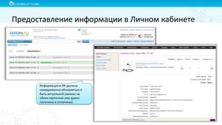 Предоставление информации в Личном кабинете
Информация в ЛК должна
своевременно обновляться и
быть актуальной (заказы на
обеих картинках уже давно
получены и оплачены).
 