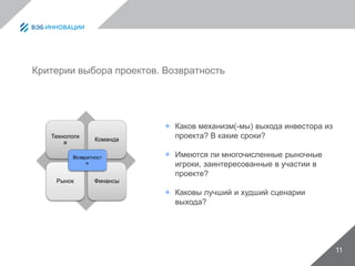 11
Критерии выбора проектов. Возвратность
Технологи
я
Команда
Рынок Финансы
Возвратност
ь
 Каков механизм(-мы) выхода инвестора из
проекта? В какие сроки?
 Имеются ли многочисленные рыночные
игроки, заинтересованные в участии в
проекте?
 Каковы лучший и худший сценарии
выхода?
 