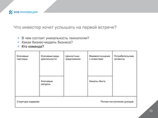 Что инвестор хочет услышать на первой встрече?
13
Ключевые
партнеры
Ключевые виды
деятельности
Ценностные
предложения
Взаимоотношения
с клиентами
Потребительские
сегменты
Ключевые
ресурсы
Каналы сбыта
Структура издержек Потоки поступления доходов
 В чем состоит уникальность технологии?
 Какая бизнес-модель бизнеса?
 Кто команда?
 