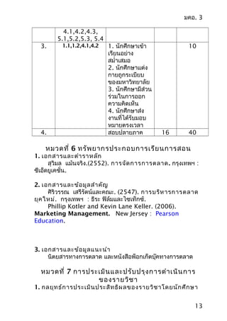 มคอ. 3
4.1,4.2,4.3,
5.1,5.2,5.3, 5.4
3. 1.1,1.2,4.1,4.2 1. นักศึกษาเข้า
เรียนอย่าง
สมำ่าเสมอ
2. นักศึกษาแต่ง
กายถูกระเบียบ
ของมหาวิทยาลัย
3. นักศึกษามีส่วน
ร่วมในการออก
ความคิดเห็น
4. นักศึกษาส่ง
งานที่ได้รับมอบ
หมายตรงเวลา
10
4. สอบปลายภาค 16 40
หมวดที่ 6 ทรัพยากรประกอบการเรียนการสอน
1. เอกสารและตำาราหลัก
สุวิมล แม้นจริง.(2552). การจัดการการตลาด. กรุงเทพฯ :
ซีเอ็ดยูเคชั่น.
2. เอกสารและข้อมูลสำาคัญ
ศิริวรรณ เสรีรัตน์และคณะ. (2547). การบริหารการตลาด
ยุคใหม่. กรุงเทพฯ : ธีระ ฟิล์มและไซเท็กซ์.
Phillip Kotler and Kevin Lane Keller. (2006).
Marketing Management. New Jersey : Pearson
Education.
3. เอกสารและข้อมูลแนะนำา
นิตยสารทางการตลาด และหนังสือพ็อกเก็ตบุ๊คทางการตลาด
หมวดที่ 7 การประเมินและปรับปรุงการดำาเนินการ
ของรายวิชา
1. กลยุทธ์การประเมินประสิทธิผลของรายวิชาโดยนักศึกษา
13
 