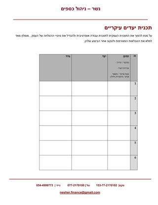 ‫נשר‬–‫כספים‬ ‫ניהול‬
‫פקס‬153-77-2170102 |‫טל‬077-2170100 |‫נייד‬054-4999773 |
nesher.finance@gmail.com
‫עיקריים‬ ‫יעדים‬ ‫תכנית‬
‫אופרטיבית‬ ‫עבודה‬ ‫לתוכנית‬ ‫העסקית‬ ‫התוכנית‬ ‫את‬ ‫להפוך‬ ‫מנת‬ ‫על‬‫העסק‬ ‫של‬ ‫ההצלחה‬ ‫סיכויי‬ ‫את‬ ‫ולהגדיל‬,‫מאד‬ ‫מומלץ‬
.‫שלהן‬ ‫הביצוע‬ ‫אחר‬ ‫ולעקוב‬ ‫המצורפות‬ ‫הטבלאות‬ ‫את‬ ‫למלא‬
‫מס‬'‫תחום‬
(‫פיננסי‬/‫שיווק‬/
‫מכירות‬/‫ייצור‬/
‫ארגוני‬ ‫מבנה‬/‫משאבי‬
‫אנוש‬/‫ניהול‬ ‫מיומנויות‬)
‫יעד‬‫מדד‬
1
2
3
4
5
6
 