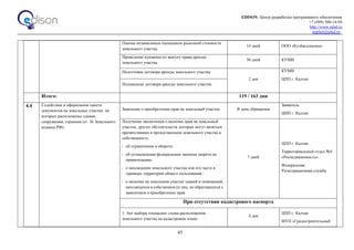 EDISON. Центр разработки программного обеспечения
+7 (499) 500-14-94
http://www.edsd.ru
market@edsd.ru
45
Оценка независимым оценщиком рыночной стоимости
земельного участка.
14 дней ООО «Кузбассоценка»
Проведение аукциона по выкупу права аренды
земельного участка.
30 дней КУМИ
Подготовка договора аренды земельного участка.
2 дня
КУМИ
ЦПП г. Калтан
Подписание договора аренды земельного участка.
Итого: 119 / 163 дня
4.4 Содействие в оформлении пакета
документов на земельные участки, на
которых расположены здания,
сооружения, строения (ст. 36 Земельного
кодекса РФ).
Заявление о приобретении прав на земельный участок. В день обращения
Заявитель
ЦПП г. Калтан
Получение заключения о наличии прав на земельный
участок, других обстоятельств, которые могут являться
препятствиями в предоставлении земельного участка в
собственность:
- об ограничении в обороте;
- об установлении федеральным законом запрета на
приватизацию;
- о нахождении земельного участка или его части в
границах территории общего пользования;
- о наличии на земельном участке зданий и помещений,
находящихся в собственности лиц, не обратившихся с
заявлением о приобретении прав.
7 дней
ЦПП г. Калтан
Территориальный отдел №4
«Роснедвижимость»
Федеральная
Регистрационная служба
При отсутствии кадастрового паспорта
1. Акт выбора площадки, схема расположения
земельного участка на кадастровом плане.
4 дня
ЦПП г. Калтан
МУП «Градостроительный
 