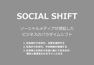ソーシャルメディアが誘起した
ビジネスのパラダイムシフト
SOCIAL  SHIFT
1.  ⽣生活者が⼒力力を持ち、企業を選別する
2.  社員が⼒力力を持ち、中央統制が崩壊する
3.  ⽣生活者と社員の⼒力力を追い⾵風にできるかが、
繁栄と...