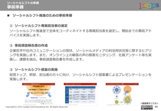  　
Copyright(C)  2013  Looops  Communications  Inc.  All  Rights  Reserved.
n  ソーシャルシフト推進のための事前準備
①  ソーシャルシフト専属担当者の選定
ソーシャルシフト推進室で全体をコーディネイトする専属担当者を選定し、開始までの事前アド
バイスを実施します。
②  事前調査報告書の作成
企業哲学や社内コミュニケーションの現状、ソーシャルメディアの利利活⽤用状況等に関するヒアリ
ングを実施します。また、オンライン上の顧客の声の簡易易モニタリング、社員アンケート等も実
施し、課題を抽出。事前調査報告書を作成します。
③  ソーシャルシフト提案の実施
経営トップ、幹部、担当者の⽅方々に向け、ソーシャルシフト提案書によるプレゼンテーションを
実施します。 　
ソーシャルシフトの準備
事前準備
11
＜提案書サンプル＞
 