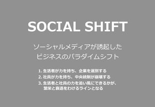 ソーシャルメディアが誘起した
ビジネスのパラダイムシフト
SOCIAL  SHIFT
1.  ⽣生活者が⼒力力を持ち、企業を選別する
2.  社員が⼒力力を持ち、中央統制が崩壊する
3.  ⽣生活者と社員の⼒力力を追い⾵風にできるかが、
繁栄と衰退をわけるラインとなる
 