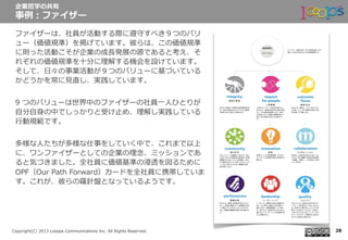  　
Copyright(C)  2013  Looops  Communications  Inc.  All  Rights  Reserved.
ファイザーは、社員が活動する際に遵守すべき９つのバリ
ュー（価値規準）を掲げています。彼らは、この価値規準
に則った活動こそが企業の成⻑⾧長発展の源であると考え、そ
れぞれの価値規準を⼗十分に理理解する機会を設けています。
そして、⽇日々の事業活動が９つのバリューに基づいている
かどうかを常に⾒見見直し、実践しています。
9  つのバリューは世界中のファイザーの社員⼀一⼈人ひとりが
⾃自分⾃自⾝身の中でしっかりと受け⽌止め、理理解し実践している
⾏行行動規範です。
多様な⼈人たちが多様な仕事をしていく中で、これまで以上
に、ワンファイザーとしての企業の理理念念、ミッションであ
ると気づきました。全社員に価値基準の浸透を図るために
OPF（Our  Path  Forward）カードを全社員に携帯していま
す。これが、彼らの羅羅針盤となっているようです。
企業哲学の共有
事例例：ファイザー
28
 
