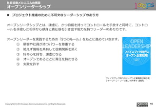  　
Copyright(C)  2013  Looops  Communications  Inc.  All  Rights  Reserved.
n  プロジェクト推進のために不不可⽋欠なリーダーシップのあり⽅方
オープンリーダシップとは、謙虚に、かつ⾃自信を持ってコントロールを⼿手放すと同時に、コントロ
ールを⼿手渡した相⼿手から献⾝身と責任感を引き出す能⼒力力を持つリーダーのあり⽅方です。
オープンリーダーを実践するための「5つのルール」をもとに進めていきます。
①  　顧客や社員が持つパワーを尊重する
②  　絶えず情報を共有して信頼関係を築く
③  　好奇⼼心を持ち、謙虚になる
④  　オープンであることに責任を持たせる
⑤  　失敗を許す
社員協働メカニズムの構築
オープンリーダーシップ
45
フェイスブック時代のオープン企業戦略略  [単⾏行行本]
シャーリーン・リー  (著),  村井章⼦子  (翻訳)
 