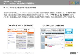  　
Copyright(C)  2013  Looops  Communications  Inc.  All  Rights  Reserved.
n  イノベーションを⽣生み出す仕組みの事例例
社内外の声を収集し、イノベーションにつなげるための仕組みを構築した事例例には、アイデアボッ
クス（経済産業省省：意⾒見見募集と議論論が⽬目的のWebサイト）や、「やりましょう」進捗状況（ソフト
バンク、孫正義⽒氏：社外の要望から実施した改善内容の可視化）などの取り組みが挙げられます。
社員協働メカニズムの構築
イノベーションを⽣生み出す仕組み
46
アイデアボックス（社内の声） やりましょう（社外の声）
 