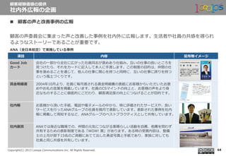  　
Copyright(C)  2013  Looops  Communications  Inc.  All  Rights  Reserved.
n  顧客の声と改善事例例の広報
顧客の声委員会に集まった声と改善した事例例を社内外に広報します。⽣生活者や社員の共感を得られ
るようなストーリーであることが重要です。
顧客経験価値の提供
社内外広報の企画
64
項⽬目 内容 配布物イメージ
Good  Job
カード
会社の⼀一部から全社に広がった社員同志が褒めあう仕組み。互いの仕事の良良いところを
⾒見見つけたら、それをカードに記⼊入して本⼈人に⼿手渡します。この制度度の⽬目的は、仲間の仕
事を褒めることを通じて、他⼈人の仕事に関⼼心を持つと同時に、互いの仕事に誇りを持つ
という⾵風⼟土づくりです。
賃⾦金金明細書 2004年年10⽉月より、社員に毎⽉月渡される賃⾦金金明細書の表紙にお客様からいただいたお褒
めやお礼の⾔言葉葉を掲載しています。社員のCSマインドの向上と、お客様の声をより⾝身
近なものすることに徹底的にこだわり、顧客満⾜足度度の向上につなげることが⽬目的です。
社内報 お客様から頂いた⼿手紙、電話や電⼦子メールの中から、特に評価されたサービスや、良良い
サービスを⾏行行ったANAグループの社員を隔⽉月で表彰しています。表彰された事例例を社内
報に掲載して周知するなど、ANAグループのベストプラクティスとして共有しています。
社内褒賞 ANAでは⾝身近な職場での、仲間の元気につながる素晴らしい活動を⾃自薦、他薦を問わず
共有するための表彰制度度である「WOW!  賞」があります。ある時の受賞内容は、整備
⼠士の上司が部下15名のご両親にあてて出した勇姿写真と⼿手紙であり、家族に対しても
社員と同じ共感を共有しています。
ANA（全⽇日本航空）で実施している事例例
 