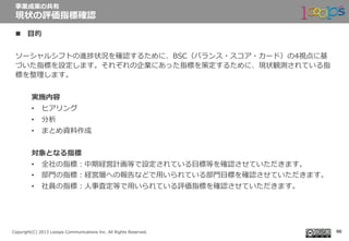  　
Copyright(C)  2013  Looops  Communications  Inc.  All  Rights  Reserved.
n  ⽬目的
ソーシャルシフトの進捗状況を確認するために、BSC（バランス・スコア・カード）の4視点に基
づいた指標を設定します。それぞれの企業にあった指標を策定するために、現状観測されている指
標を整理理します。
実施内容
•  ヒアリング
•  分析
•  まとめ資料料作成
対象となる指標
•  全社の指標：中期経営計画等で設定されている⽬目標等を確認させていただきます。
•  部⾨門の指標：経営層への報告などで⽤用いられている部⾨門⽬目標を確認させていただきます。
•  社員の指標：⼈人事査定等で⽤用いられている評価指標を確認させていただきます。
事業成果の共有
現状の評価指標確認
66
 