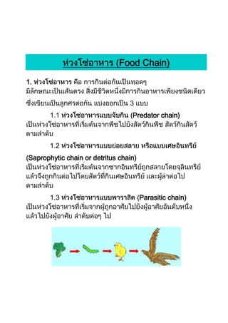 Food Chain)
1.
3
1.1 Predator chain)
1.2
Saprophytic chain or detritus chain)
1.3 Parasitic chain)
 