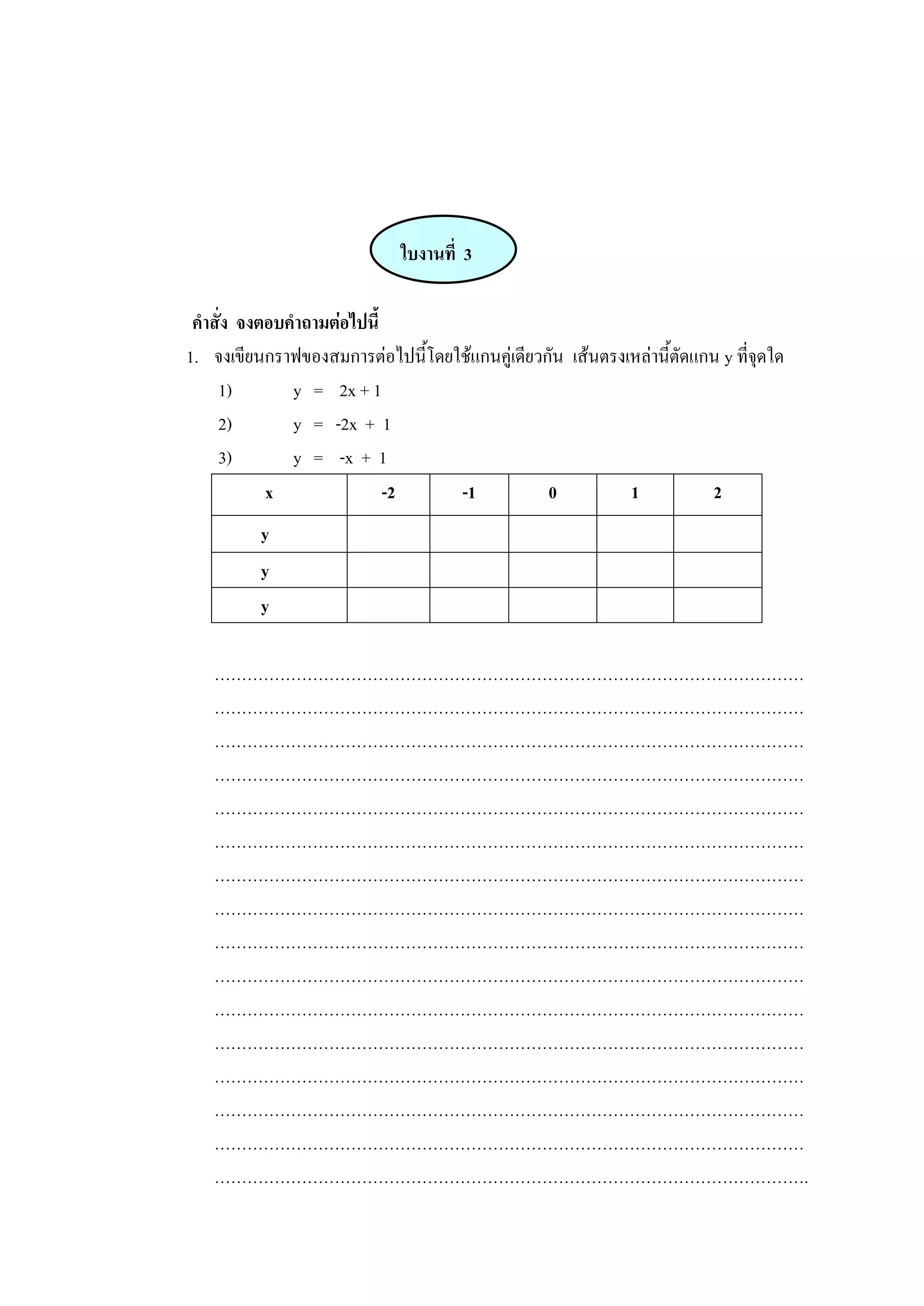 ใบงานที่ 3
คาสั่ง จงตอบคาถามต่อไปนี้
1. จงเขียนกราฟของสมการต่อไปนี้โดยใช้แกนคู่เดียวกัน เส้นตรงเหล่านี้ตัดแกน y ที่จุดใด
1) y = 2x + 1
2) y = -2x + 1
3) y = -x + 1
x -2 -1 0 1 2
y
y
y
………………………………………………………………………………………………
………………………………………………………………………………………………
………………………………………………………………………………………………
………………………………………………………………………………………………
………………………………………………………………………………………………
………………………………………………………………………………………………
………………………………………………………………………………………………
………………………………………………………………………………………………
………………………………………………………………………………………………
………………………………………………………………………………………………
………………………………………………………………………………………………
………………………………………………………………………………………………
………………………………………………………………………………………………
………………………………………………………………………………………………
………………………………………………………………………………………………
……………………………………………………………………………………………….
 