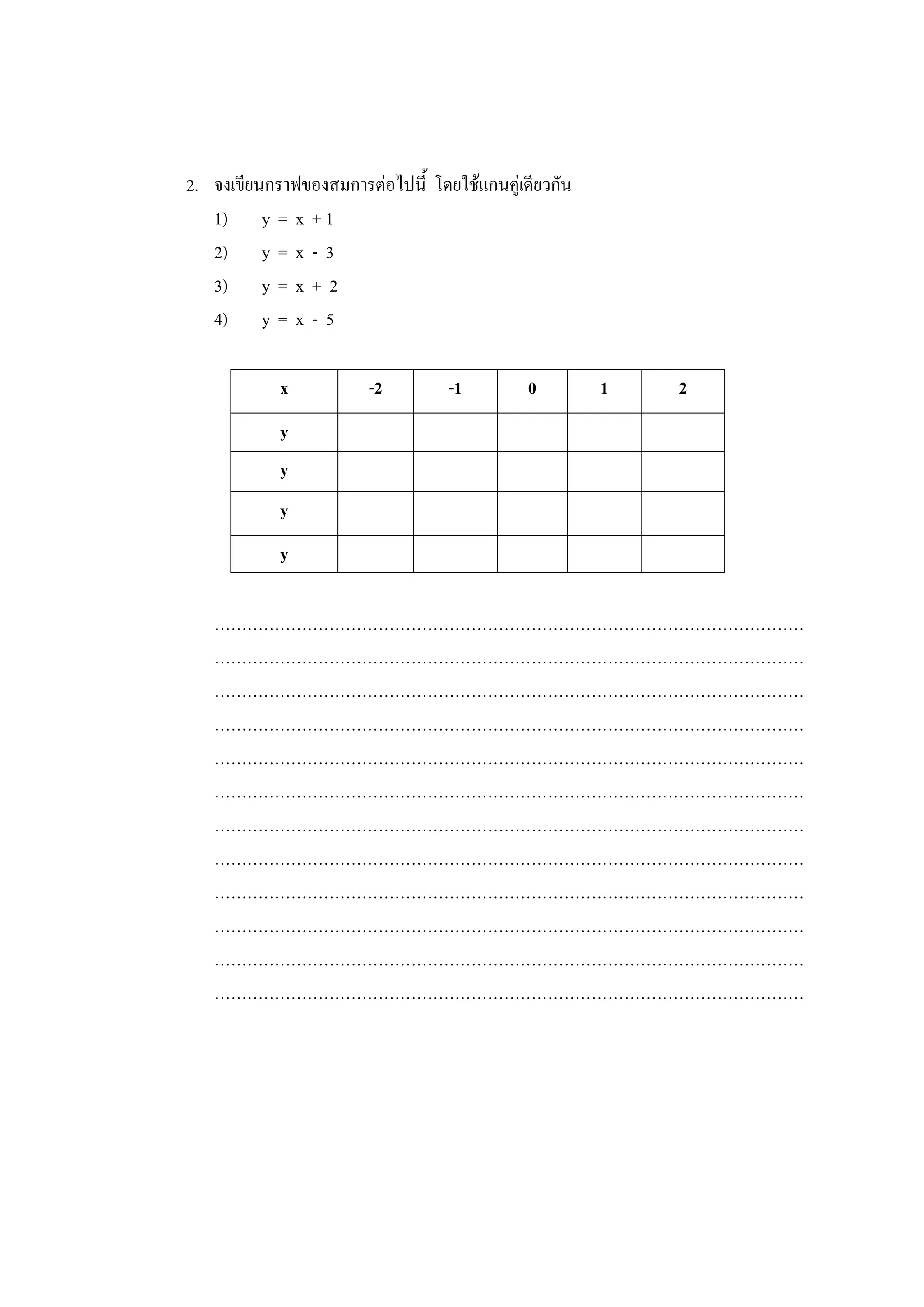 2. จงเขียนกราฟของสมการต่อไปนี้ โดยใช้แกนคู่เดียวกัน
1) y = x + 1
2) y = x - 3
3) y = x + 2
4) y = x - 5
x -2 -1 0 1 2
y
y
y
y
………………………………………………………………………………………………
………………………………………………………………………………………………
………………………………………………………………………………………………
………………………………………………………………………………………………
………………………………………………………………………………………………
………………………………………………………………………………………………
………………………………………………………………………………………………
………………………………………………………………………………………………
………………………………………………………………………………………………
………………………………………………………………………………………………
………………………………………………………………………………………………
………………………………………………………………………………………………
 