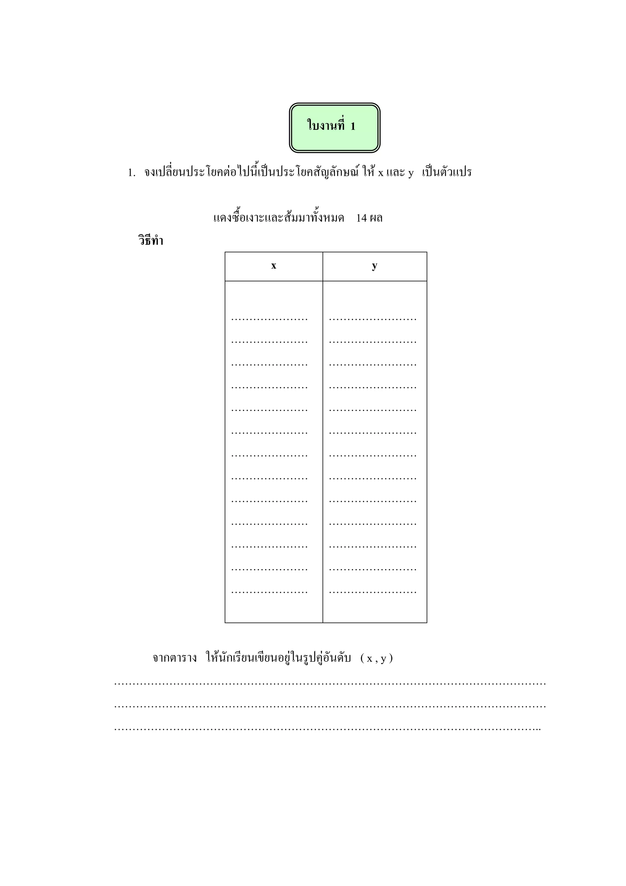 ใบงานที่ 1
1. จงเปลี่ยนประโยคต่อไปนี้เป็นประโยคสัญลักษณ์ ให้ x และ y เป็นตัวแปร
แดงซื้อเงาะและส้มมาทั้งหมด 14 ผล
วิธีทา
x y
…………………
…………………
…………………
…………………
…………………
…………………
…………………
…………………
…………………
…………………
…………………
…………………
…………………
……………………
……………………
……………………
……………………
……………………
……………………
……………………
……………………
……………………
……………………
……………………
……………………
……………………
จากตาราง ให้นักเรียนเขียนอยู่ในรูปคู่อันดับ ( x , y )
………………………………………………………………………………………………………
………………………………………………………………………………………………………
……………………………………………………………………………………………………..
 