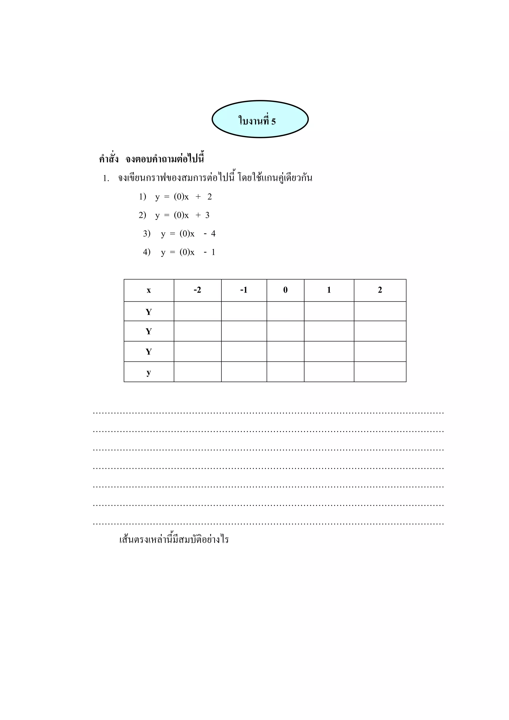 ใบงานที่ 5
คาสั่ง จงตอบคาถามต่อไปนี้
1. จงเขียนกราฟของสมการต่อไปนี้ โดยใช้แกนคู่เดียวกัน
1) y = (0)x + 2
2) y = (0)x + 3
3) y = (0)x - 4
4) y = (0)x - 1
x -2 -1 0 1 2
Y
Y
Y
y
………………………………………………………………………………………………………
………………………………………………………………………………………………………
………………………………………………………………………………………………………
………………………………………………………………………………………………………
………………………………………………………………………………………………………
………………………………………………………………………………………………………
………………………………………………………………………………………………………
เส้นตรงเหล่านี้มีสมบัติอย่างไร
 