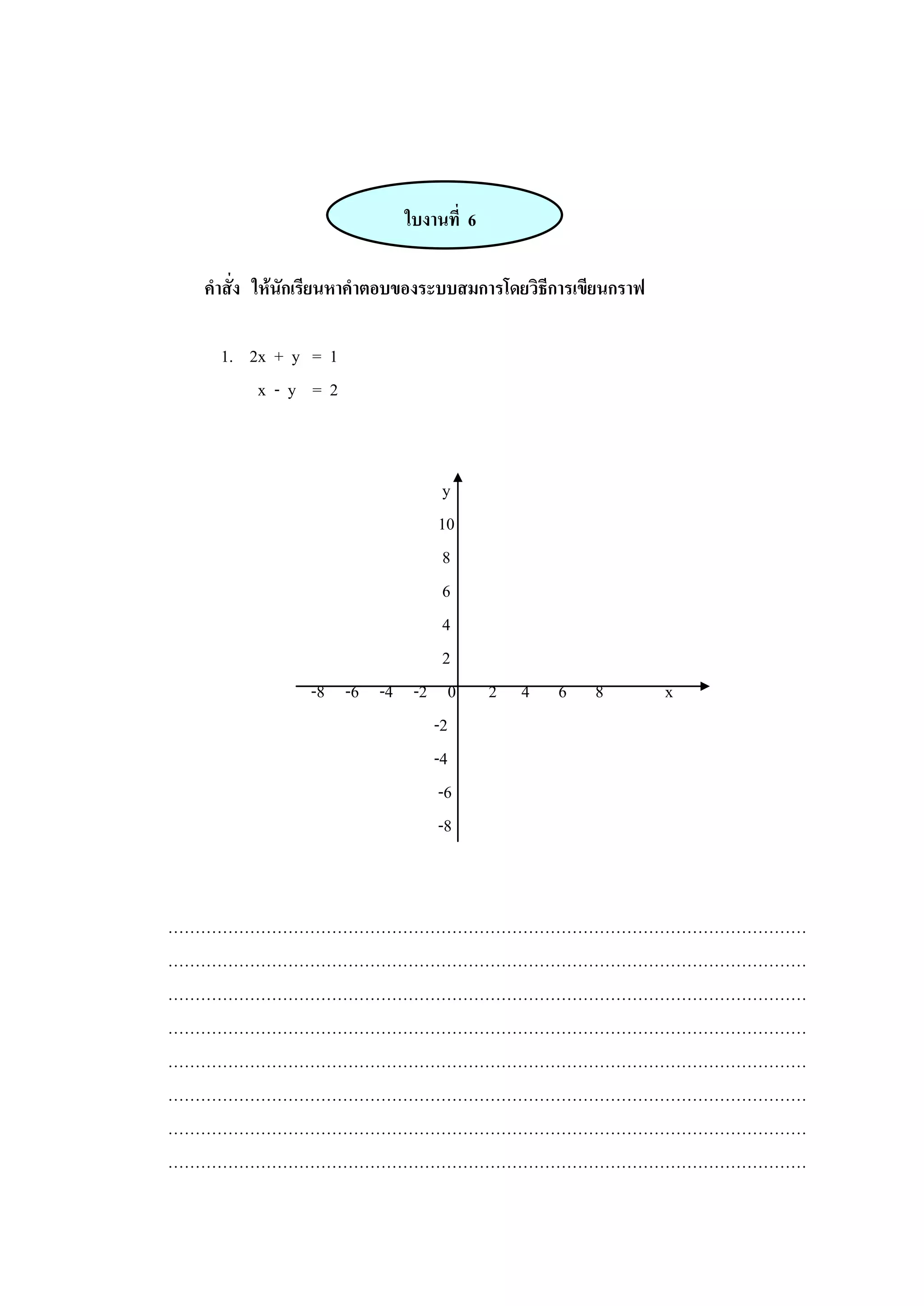 ใบงานที่ 6
คาสั่ง ให้นักเรียนหาคาตอบของระบบสมการโดยวิธีการเขียนกราฟ
1. 2x + y = 1
x - y = 2
y
10
8
6
4
2
-8 -6 -4 -2 0 2 4 6 8 x
-2
-4
-6
-8
………………………………………………………………………………………………………
………………………………………………………………………………………………………
………………………………………………………………………………………………………
………………………………………………………………………………………………………
………………………………………………………………………………………………………
………………………………………………………………………………………………………
………………………………………………………………………………………………………
………………………………………………………………………………………………………
 