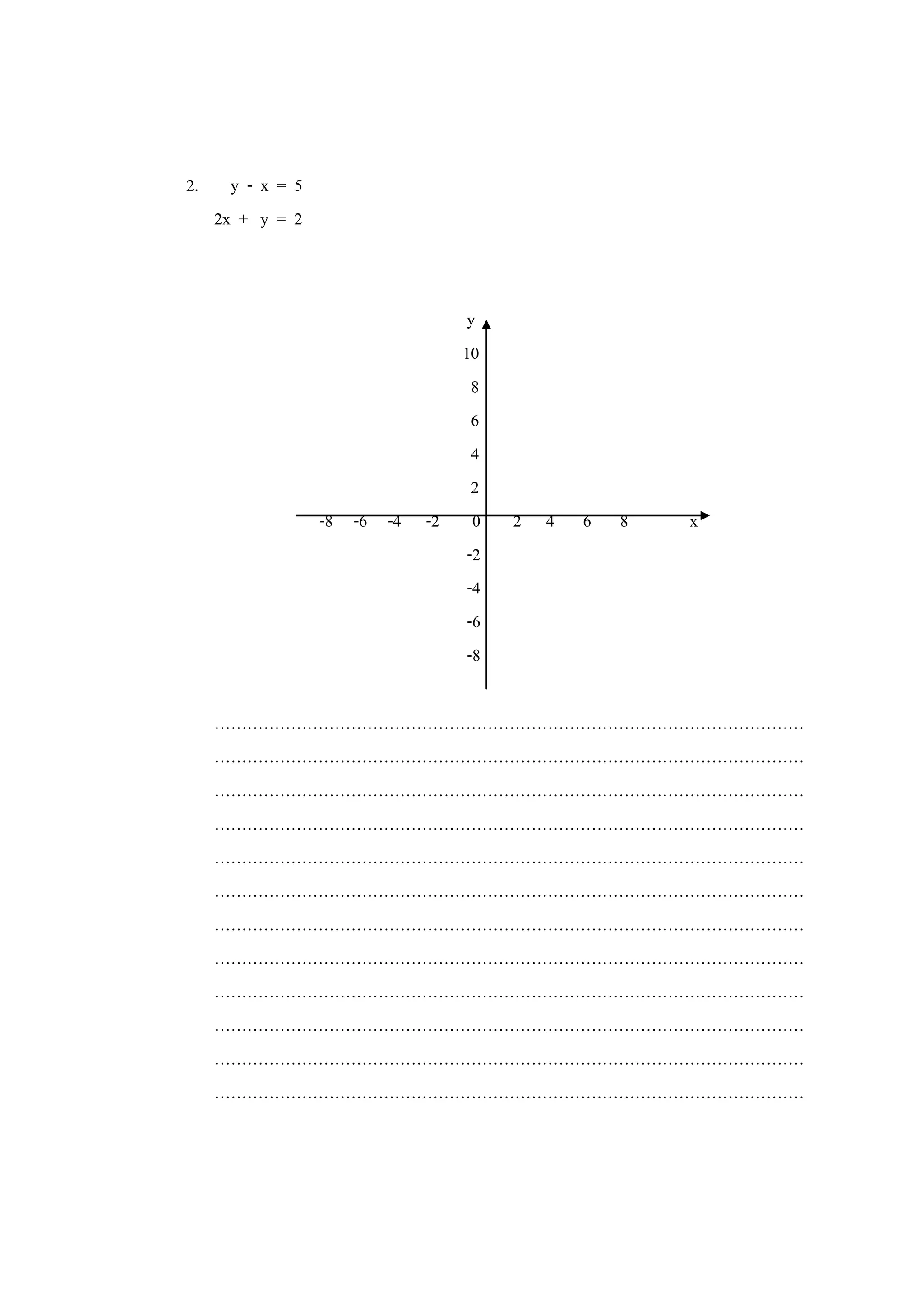 2. y - x = 5
2x + y = 2
y
10
8
6
4
2
-8 -6 -4 -2 0 2 4 6 8 x
-2
-4
-6
-8
………………………………………………………………………………………………
………………………………………………………………………………………………
………………………………………………………………………………………………
………………………………………………………………………………………………
………………………………………………………………………………………………
………………………………………………………………………………………………
………………………………………………………………………………………………
………………………………………………………………………………………………
………………………………………………………………………………………………
………………………………………………………………………………………………
………………………………………………………………………………………………
………………………………………………………………………………………………
 